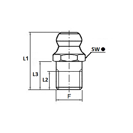 Gresor hidraulic H1 DIN71412 alama